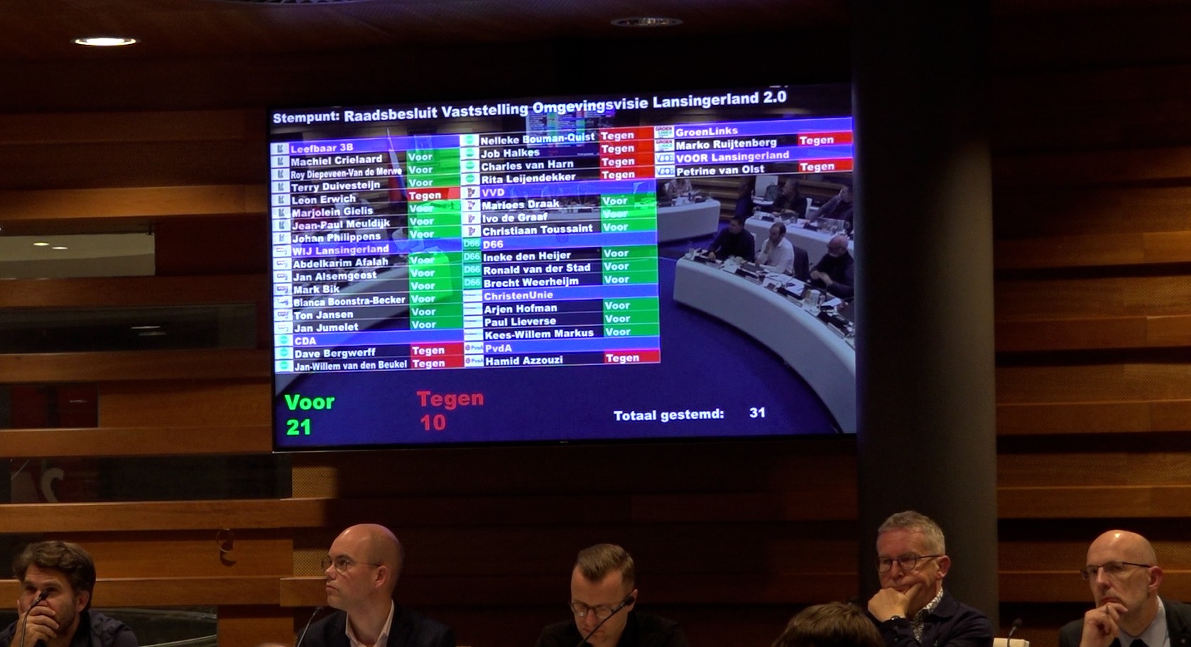 36 hectare verdeeldheid: wat de Omgevingsvisie 2.0 echt betekent voor Lansingerland